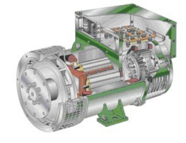 吴堡发电机内部结构图